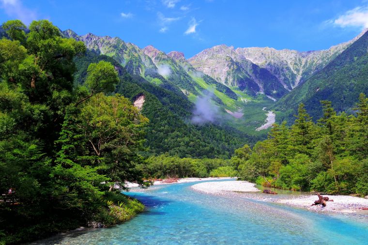 上高地梓川與群山風景