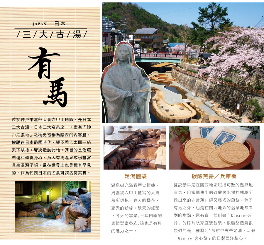 有馬溫泉老街與溫泉景觀介紹